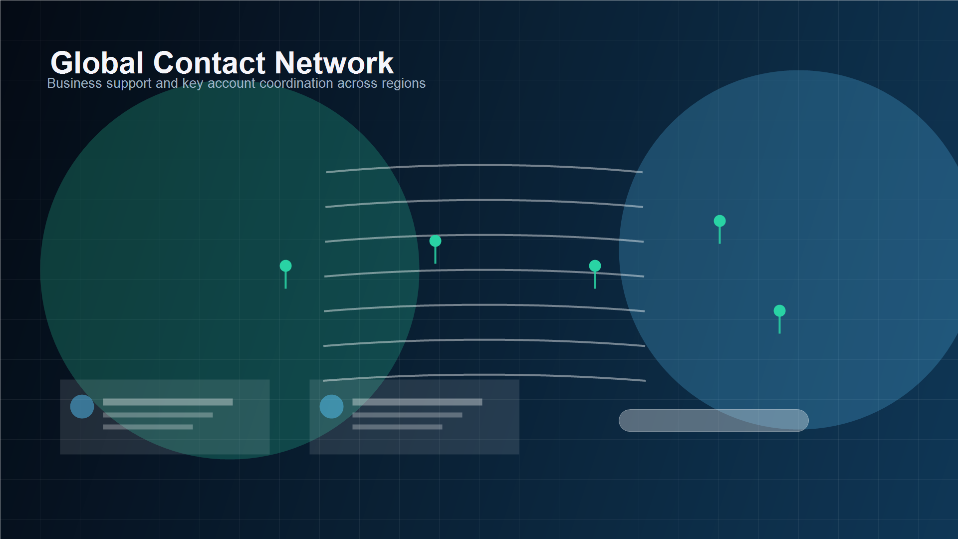 Contact and global support visual
