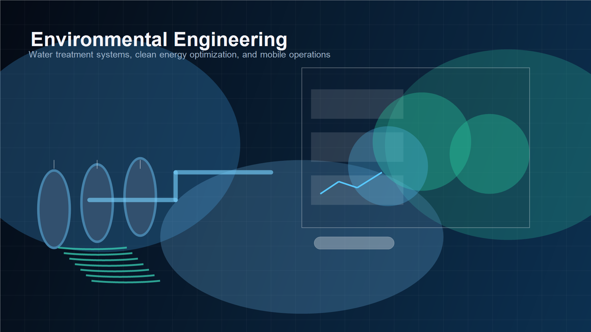 Environmental technology and mobile operations visual